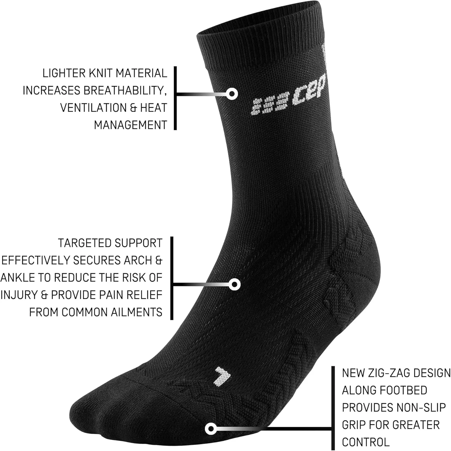 CEP 2024 New Ultralight Mid Cut Compression Socks for Women - Breathable, Lightweight Performance Running Crew Socks