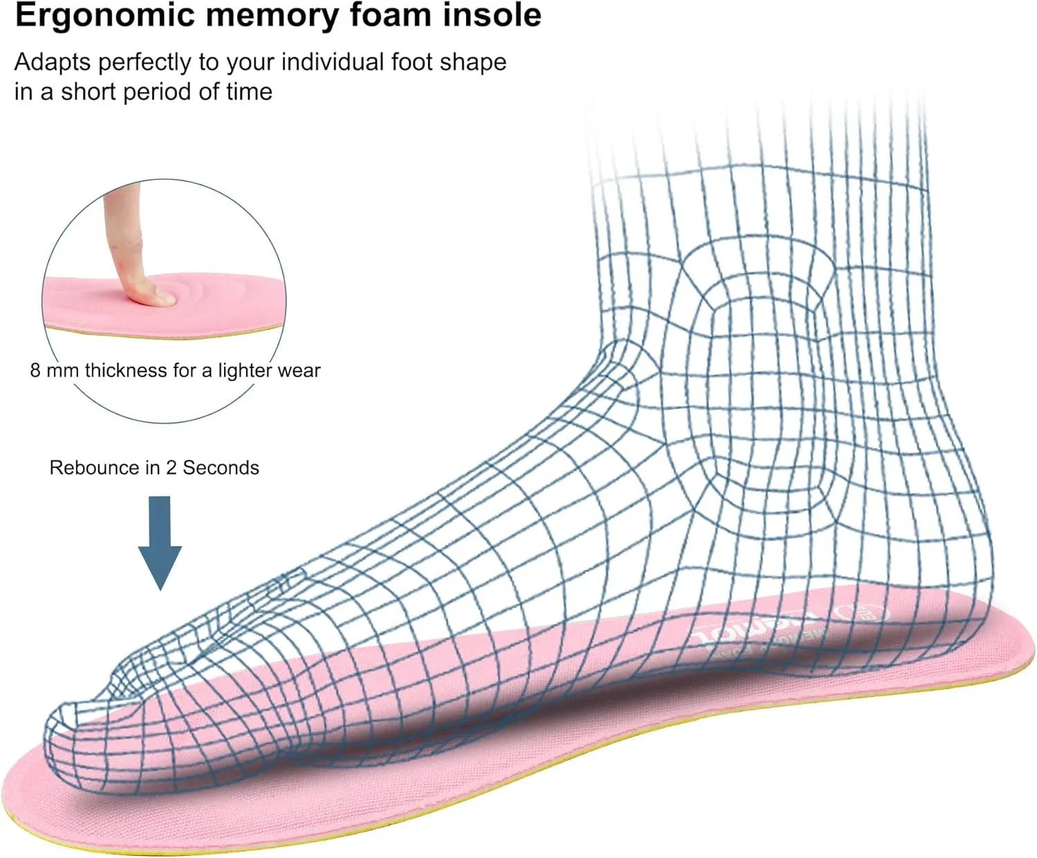riemot 2 Pairs Memory Foam Insoles for Women Replacement Shoe Inserts for Work Boot,Sneaker,Comfort Cushion Shoe Insoles,Breathable Inner Soles Shock Absorbing for Foot Pain Relief Pink US8/ EU39