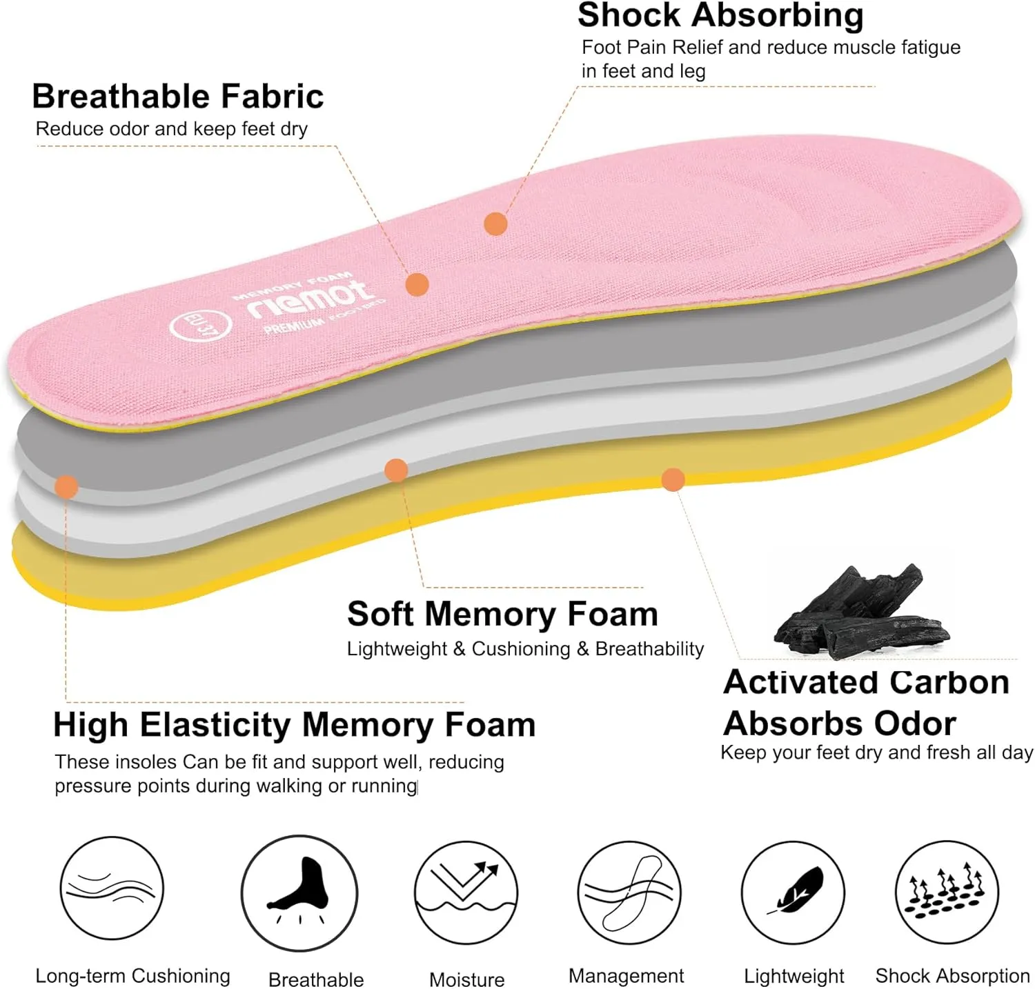 riemot 2 Pairs Memory Foam Insoles for Women Replacement Shoe Inserts for Work Boot,Sneaker,Comfort Cushion Shoe Insoles,Breathable Inner Soles Shock Absorbing for Foot Pain Relief Pink US8/ EU39