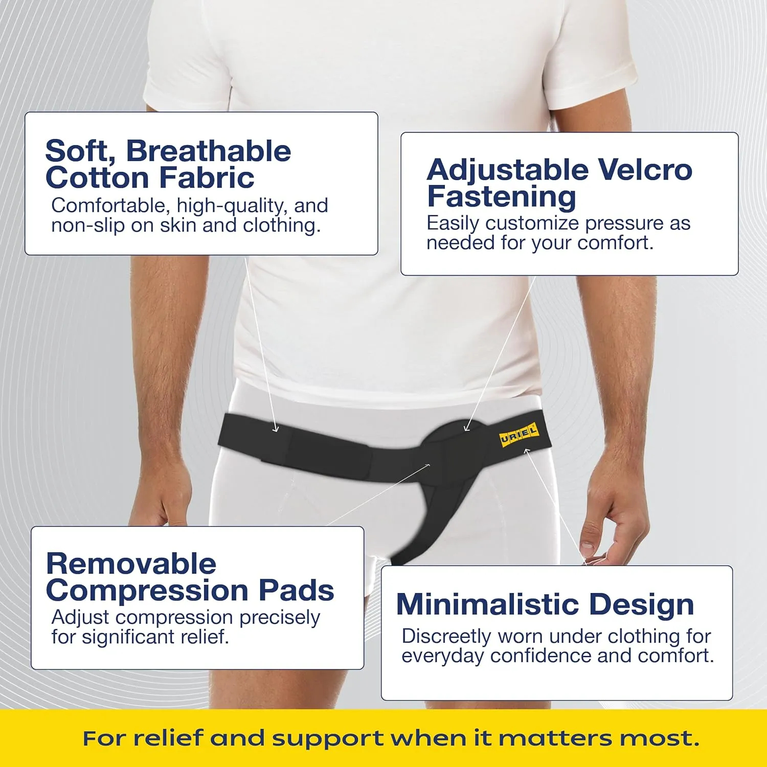 URIEL Left Side Inguinal Hernia Belts for Men  Hernia Support for Men, Pre and Post Surgery Truss, Size Small, Black (31-35 Inches)
